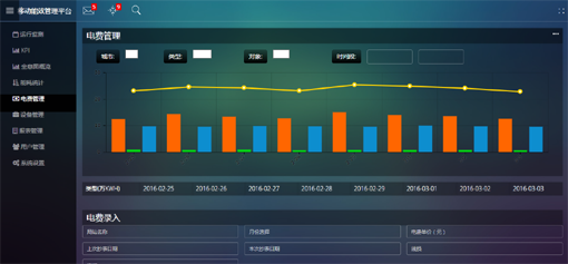 后台管理Bootstrap网页模板UI_8531_8917