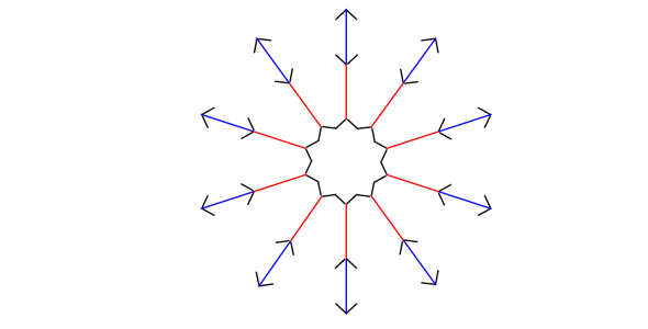 纯CSS3动态视觉差特效