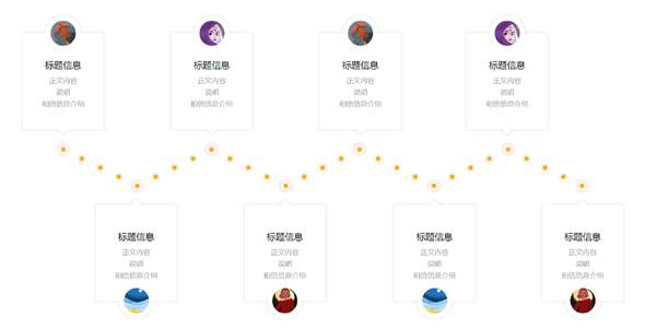 JavaScript弯曲S形时间轴网页代码