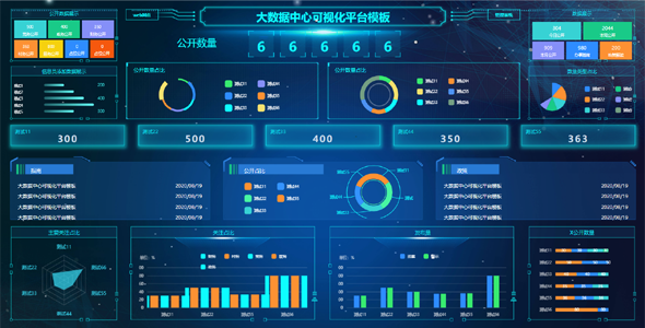大数据中心可视化平台网页模板